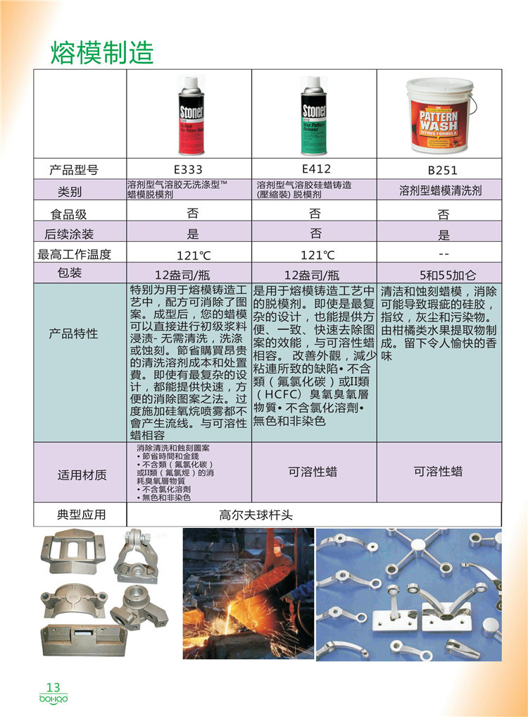 美國Stoner產(chǎn)品畫冊：塑料、聚氨酯、復(fù)合材料、橡膠制品等行業(yè)助劑（脫膜劑、清潔劑、防銹劑 、除油劑、潤滑劑、助流劑等）-13