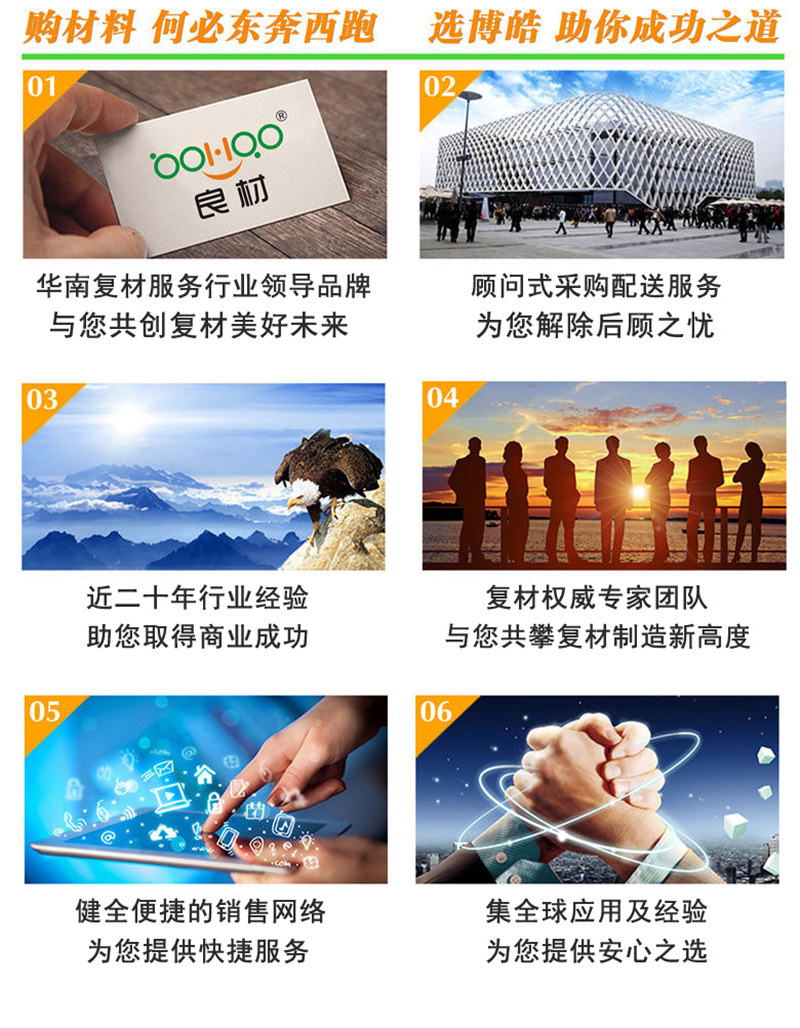 購買玻璃纖維復(fù)合材料，何必東奔西跑，選擇廣東博皓，助你成功之道