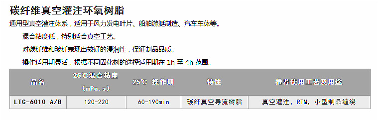 高性能環(huán)氧樹脂系列   -3